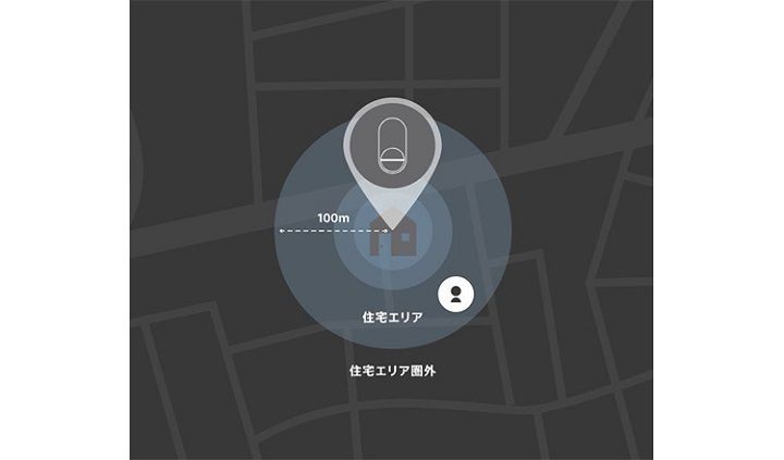 位置情報は自分のスマホの中だけに保存されるものなので、ご心配なく。