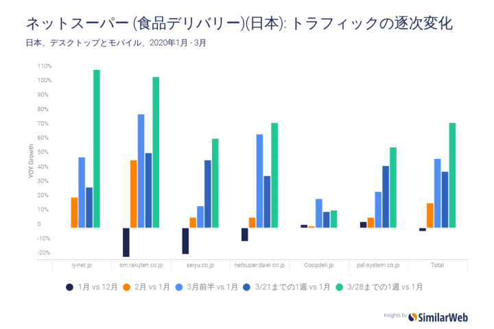 アプリ_7,旅行_7,ホテル_7