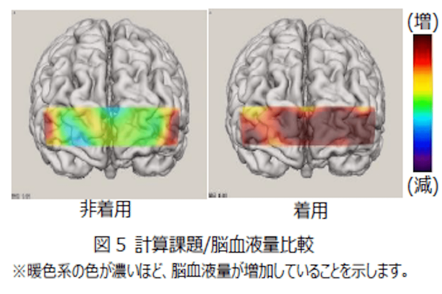 習慣_3,キャリア_3