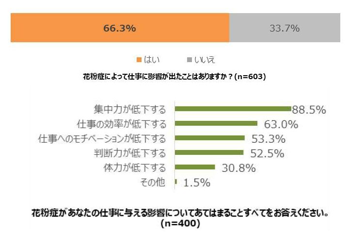 習慣_1