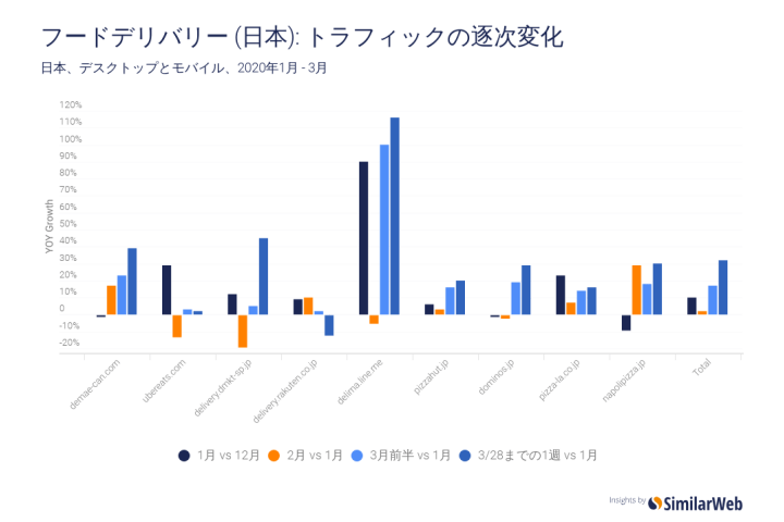 アプリ_6,旅行_6,ホテル_6