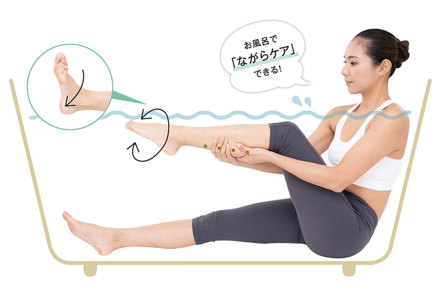 脚のゆがみを改善する