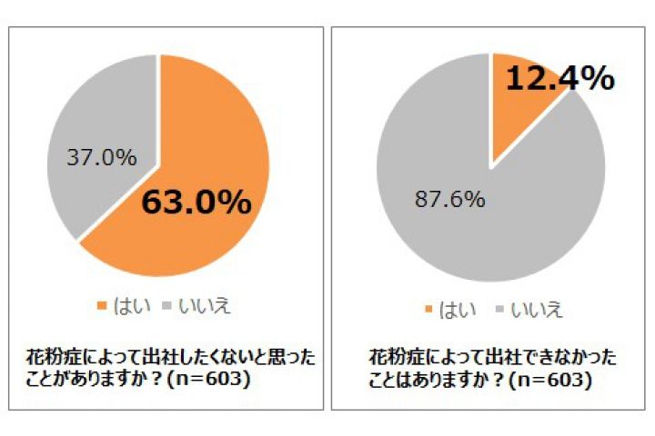 習慣_5