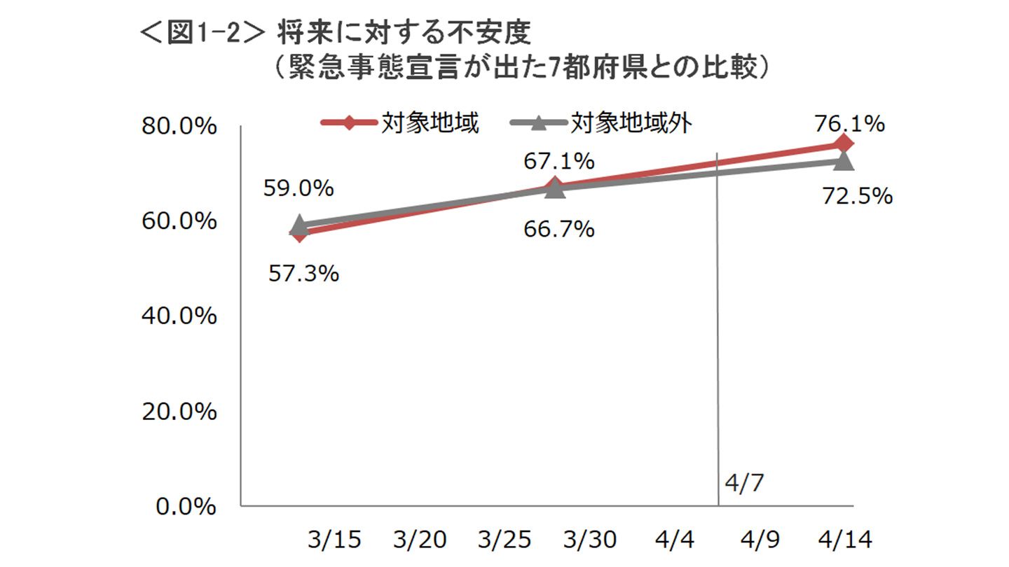 stayathome_2,リモートワーク_2