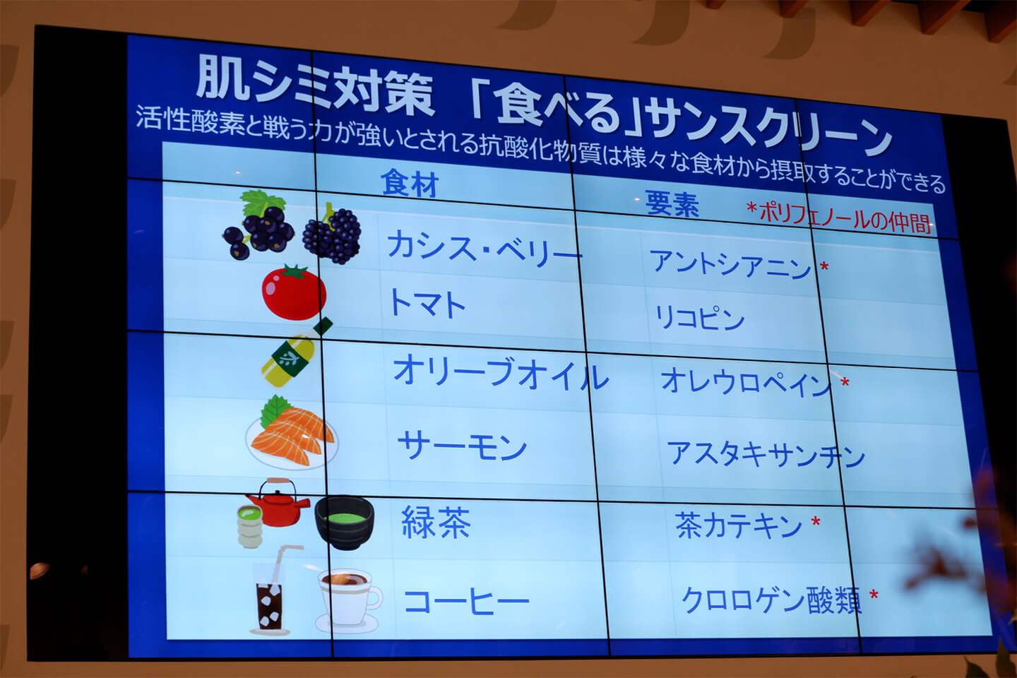 ■シミを防ぐサンクリーン食材