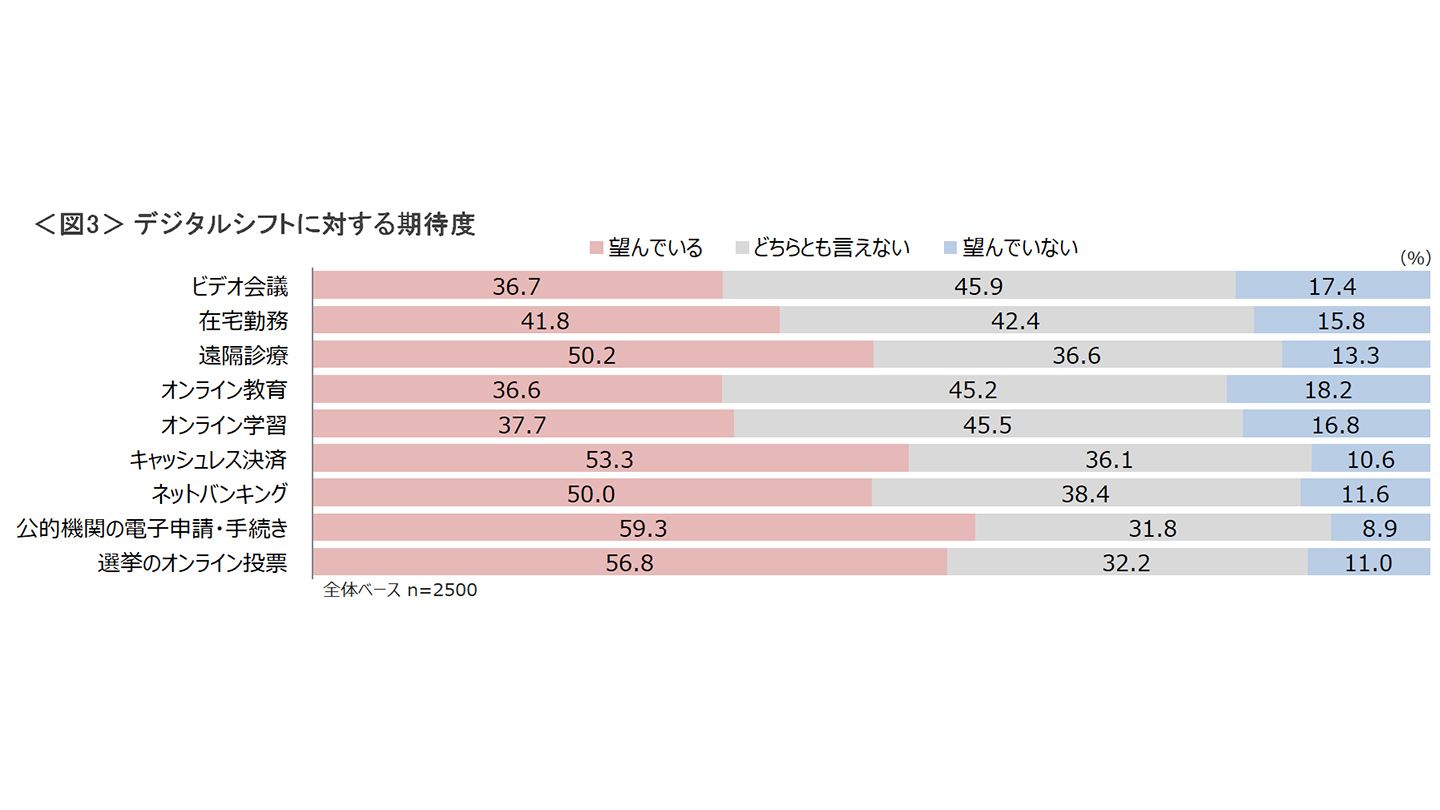 stayathome_4,リモートワーク_4