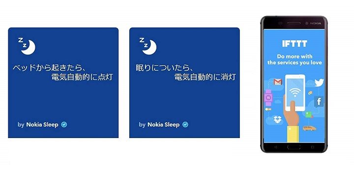 IFTTTとは、こんな風に製品とサービスをつないで、自動化のシナリオが作成できるプラットフォームなんです。