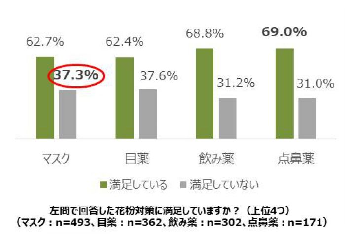 習慣_10