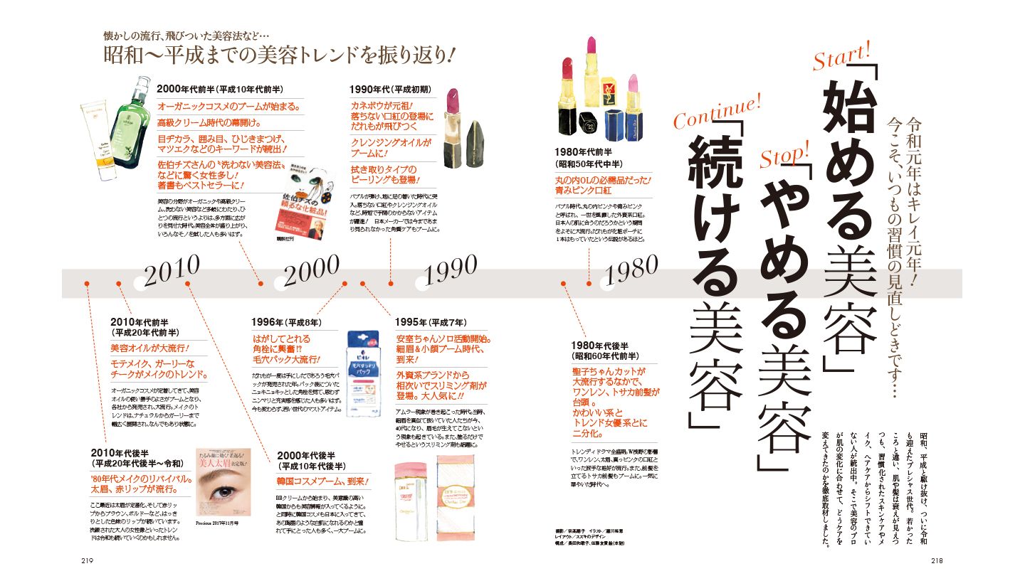 Precious10月号(9月6日発売)
