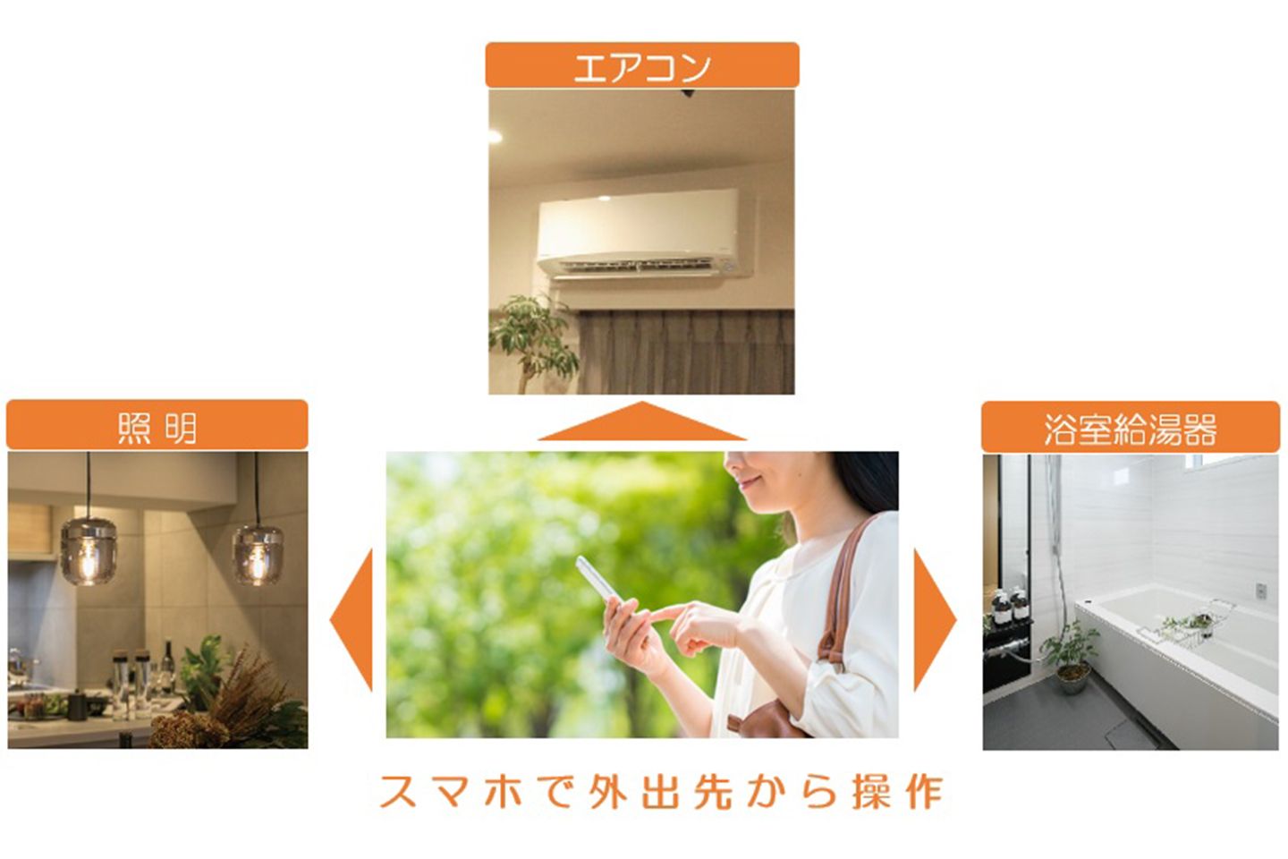家_2,アプリ_2