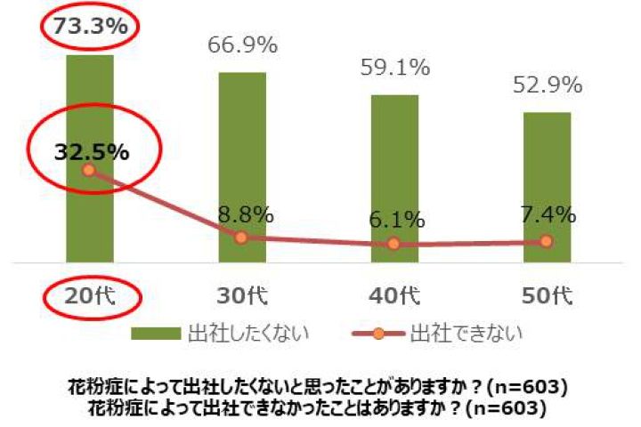 習慣_6