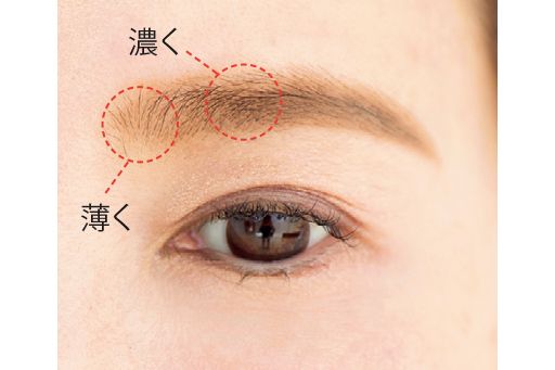 眉頭と中央で濃淡をつけるのが、自然に仕上げるコツ。