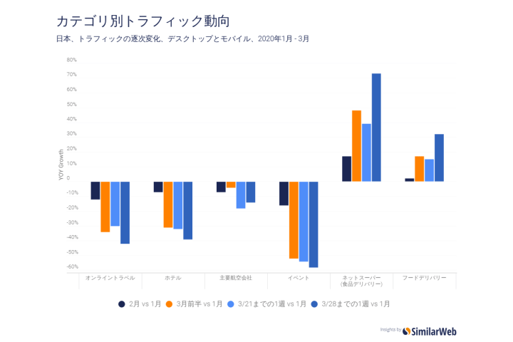 アプリ_1,旅行_1,ホテル_1