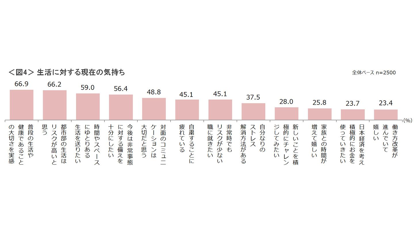 stayathome_5,リモートワーク_5