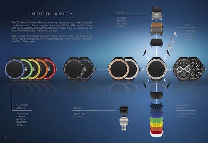 タグ・ホイヤーのTAGHeuerConnectedModular45, watch, new model
