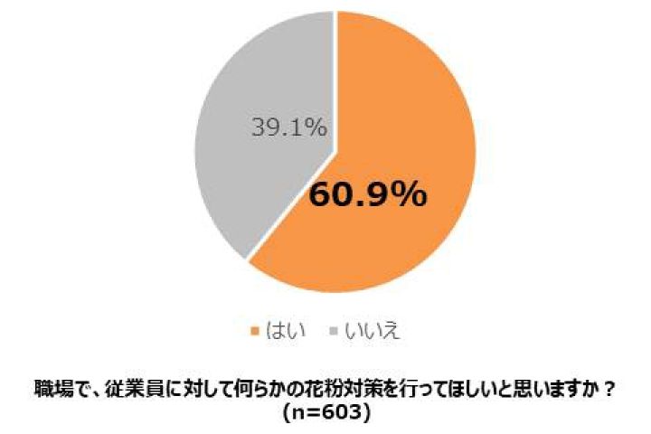 習慣_8