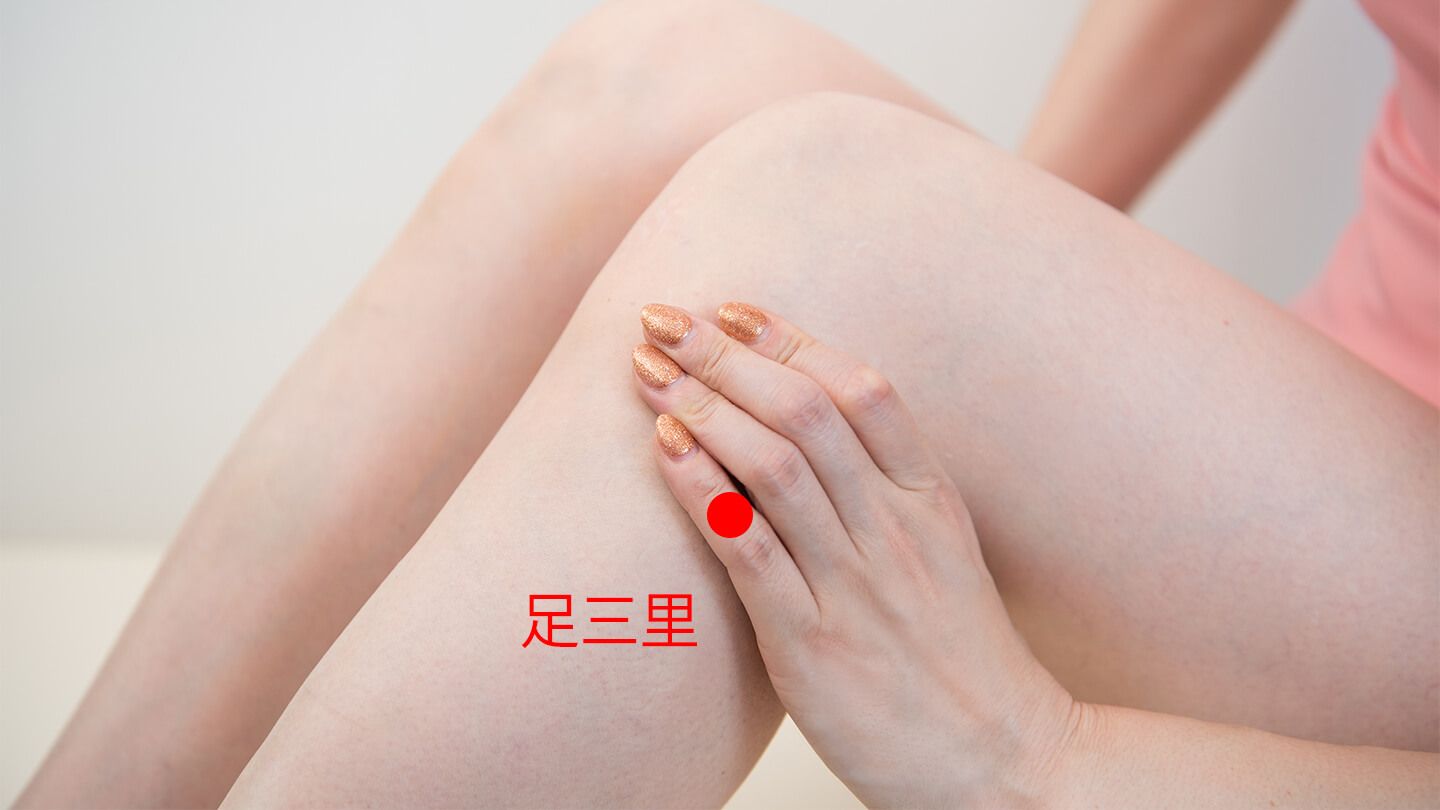膝の外側、お皿の下から指4本分下がった、いちばんくぼんでいる場所にあります。