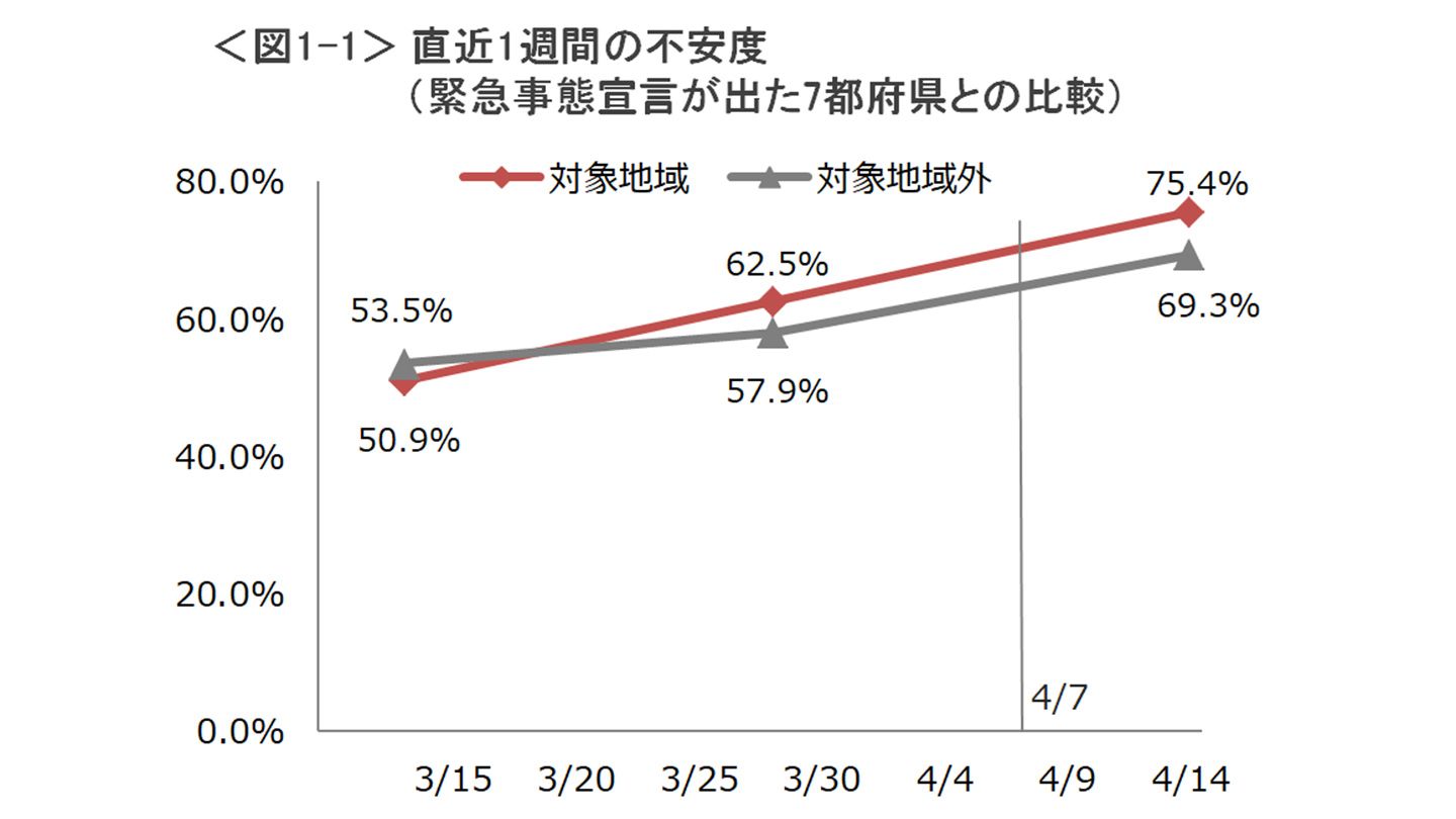 stayathome_1,リモートワーク_1