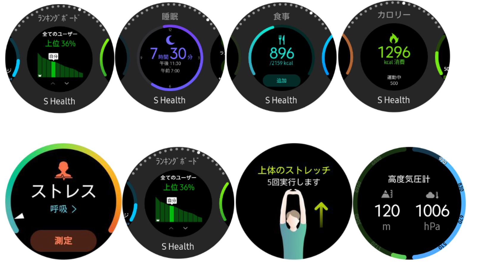 シンプルでわかりやすいユーザーインターフェイス。瞬時に情報を読み取ることができ直感的な操作も可能。
