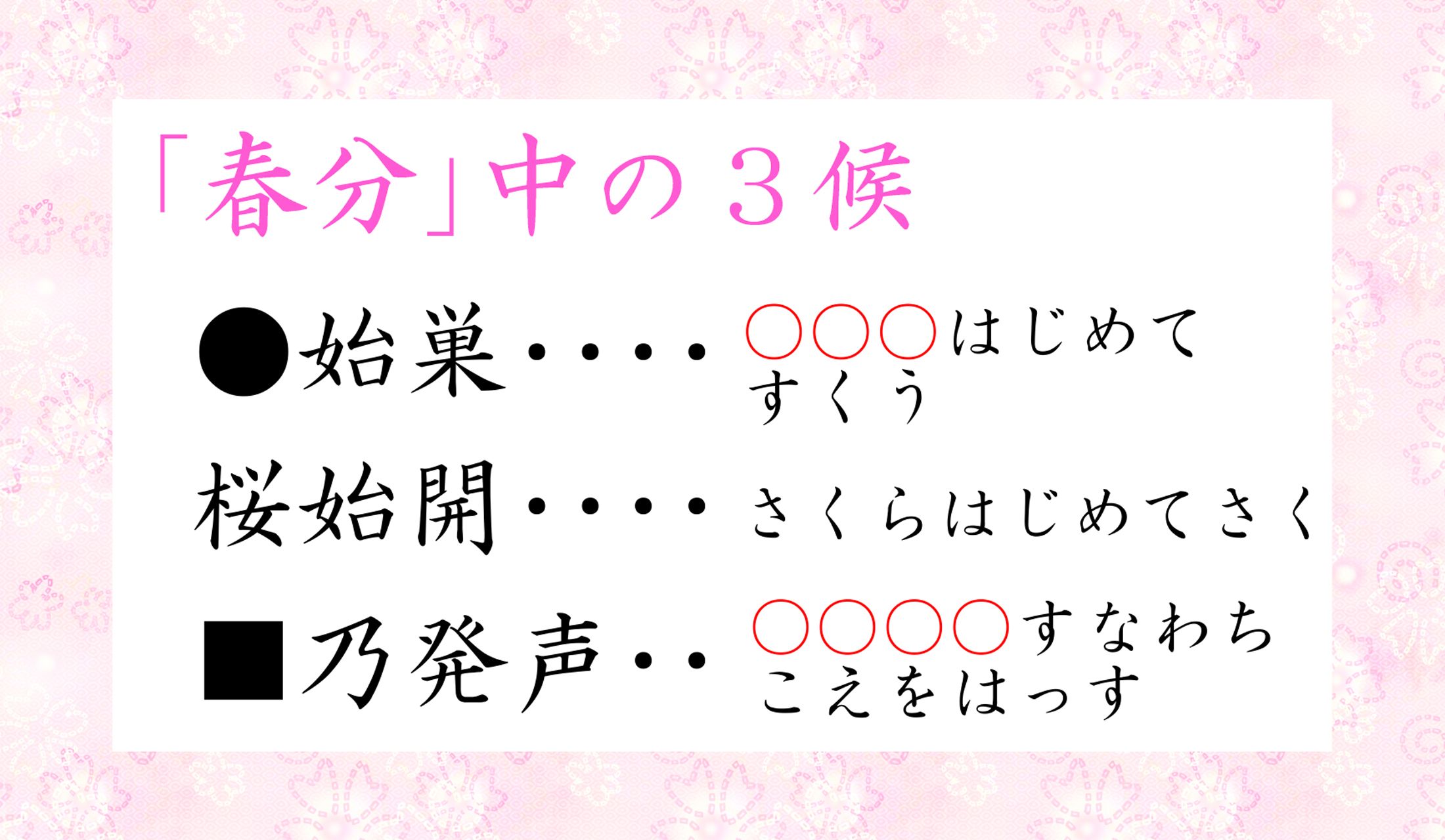 ●、■、それぞれに入る漢字一文字はなに?