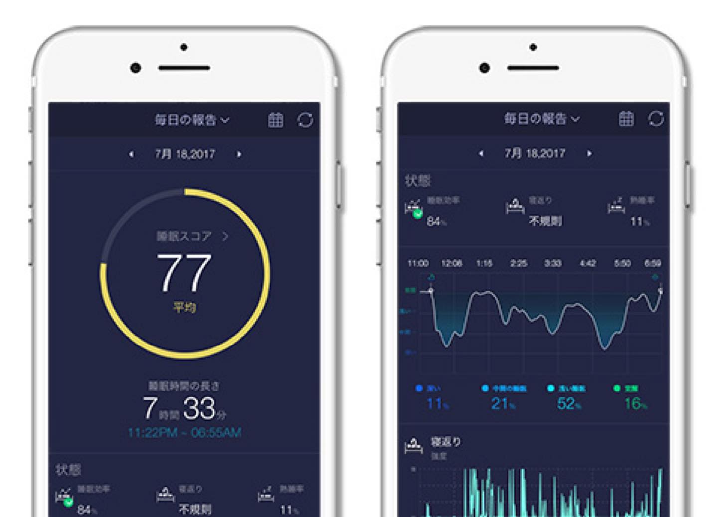 専用アプリ「Sleepace」のモニタリング画面