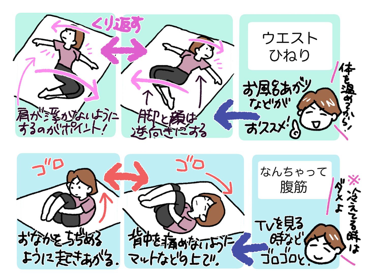 むくみ期のストレッチ。